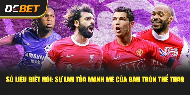 Bàn Tròn Thể Thao - Fan, Chuyên Gia & Góc Nhìn Đa Chiều Bàn Tròn Thể Thao - Fan, Chuyên Gia & Góc Nhìn Đa Chiều